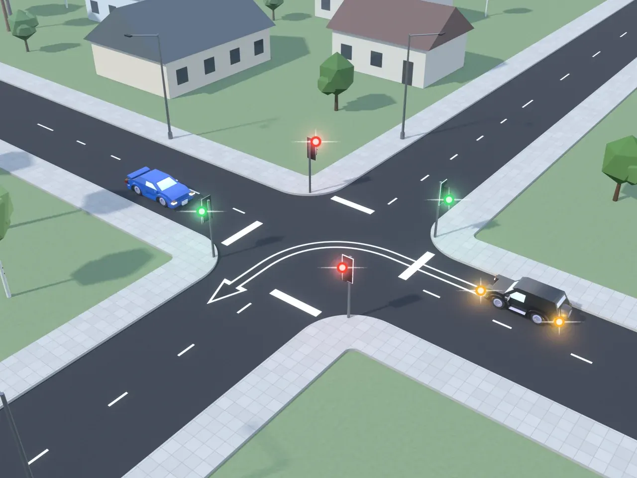 Keturšalė sankryža iš viršaus. Kryptys nurodytos taip, kaip jas mato juodą automobilį vairuojantis vairuotojas. Juodas automobilis suka į kairę; mėlynas automobilis atvažiuoja iš priekio. Šviesoforai šio vairuotojo kelyje ir priešais rodo žalią; šviesoforai kairėje ir dešinėje rodo raudoną.